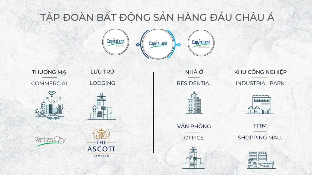 CapitaLand – tập đoàn bất động sản hàng đầu châu Á có trụ sở tại Singapore